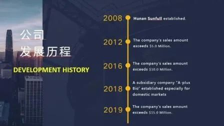 Cordyceps funghi in polvere 80 mesh per il supporto immunitario 25 kg tamburo