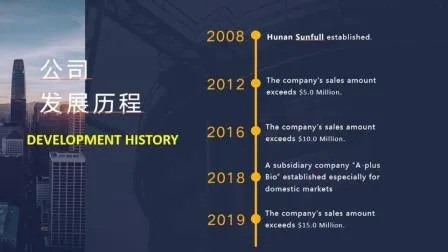 Polvere di estratto di Poria Cocos 50% di polisaccaridi Potenziare l'immunità Polvere di colore giallo chiaro marrone per alimenti e cure mediche